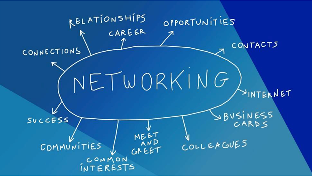 networking diagram
