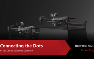 Connecting the Dots in the Drone Solutions Category