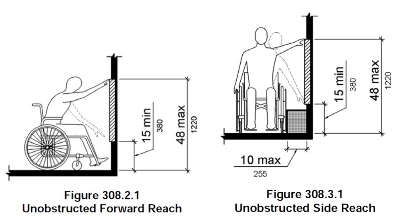 ADA-308.2.1 & ADA-308.3.1 diagrams