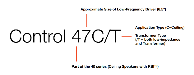 Understand JBL product codes with this Control 47C/T example